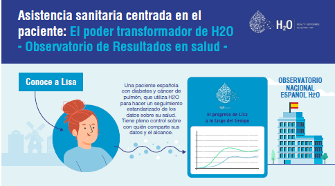 Infografía