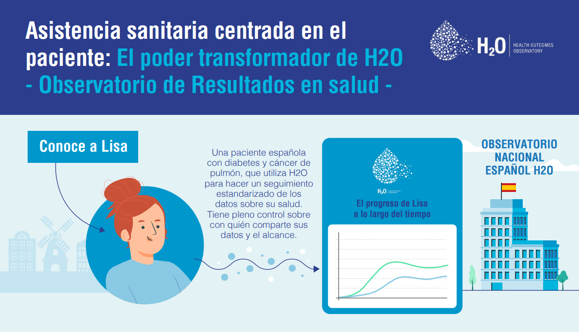 Infografía